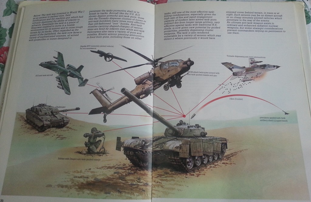 This is what happens to unsupported tank rushes in Wargame. The mines, drones, and guided artillery aren't in the game, but every other weapon system depicted makes an appearance. Source: Laurence Martin, "NATO and the Defense of the West"