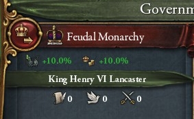 EU4 Inept Henry VI
