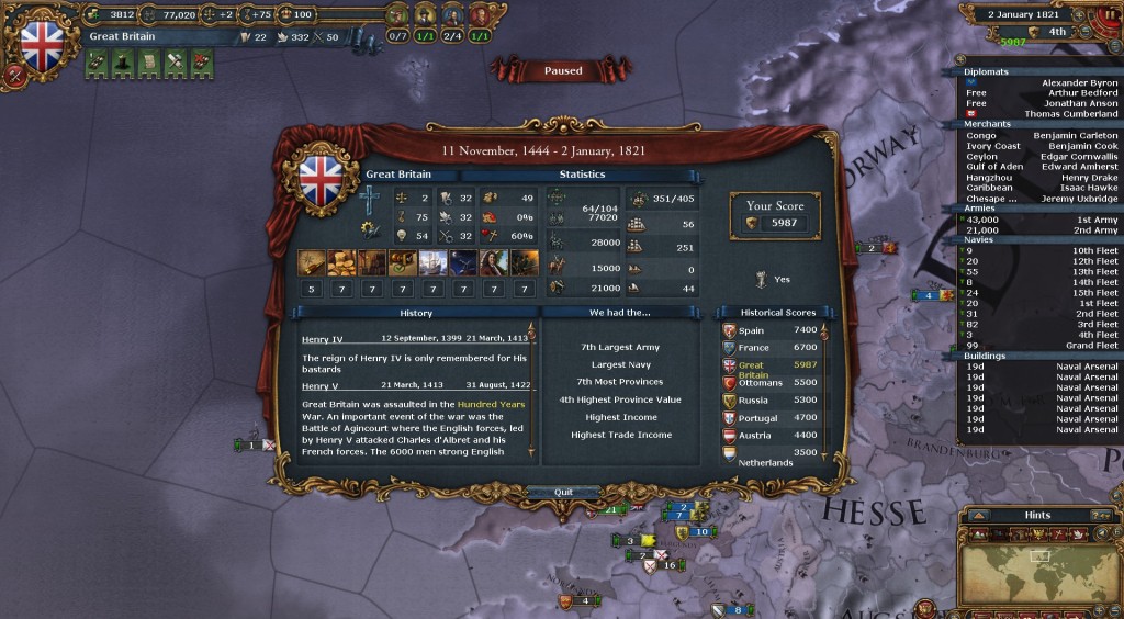 EU4_pt5_4_FinalScore