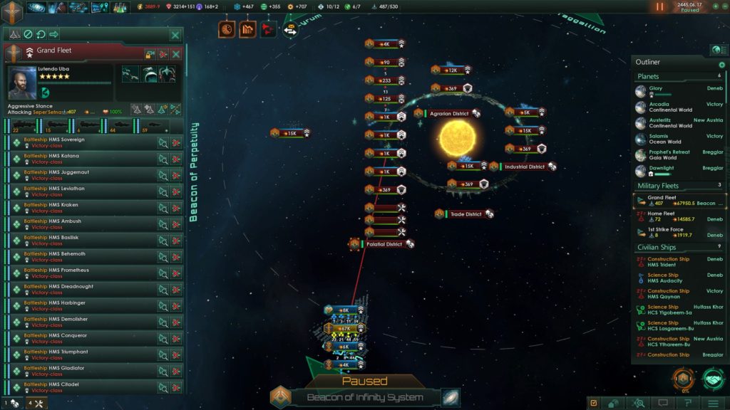 Stellaris grand fleet 2