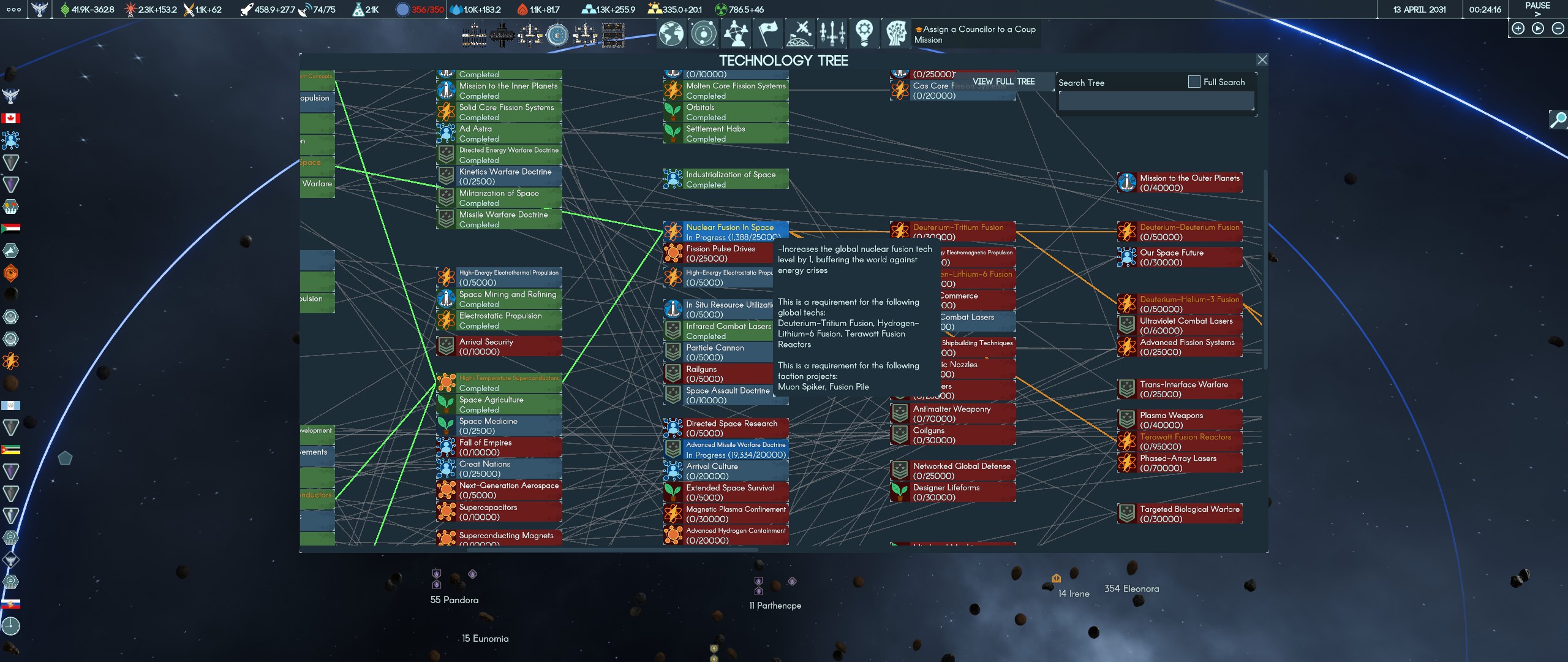 Terra Invicta - The Resistance: Starting to colonize Jupiter. - 2048 